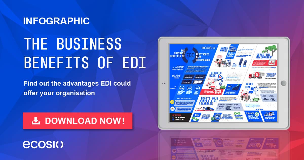 Infographic - The Business Benefits of EDI Infographic - The Business Benefits of EDI