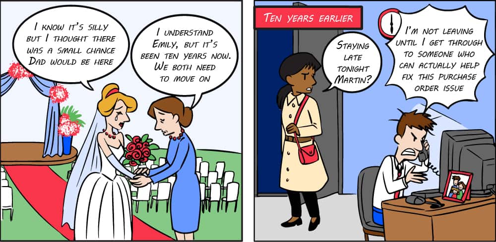 EDI cartoon 1 EDI cartoon 1