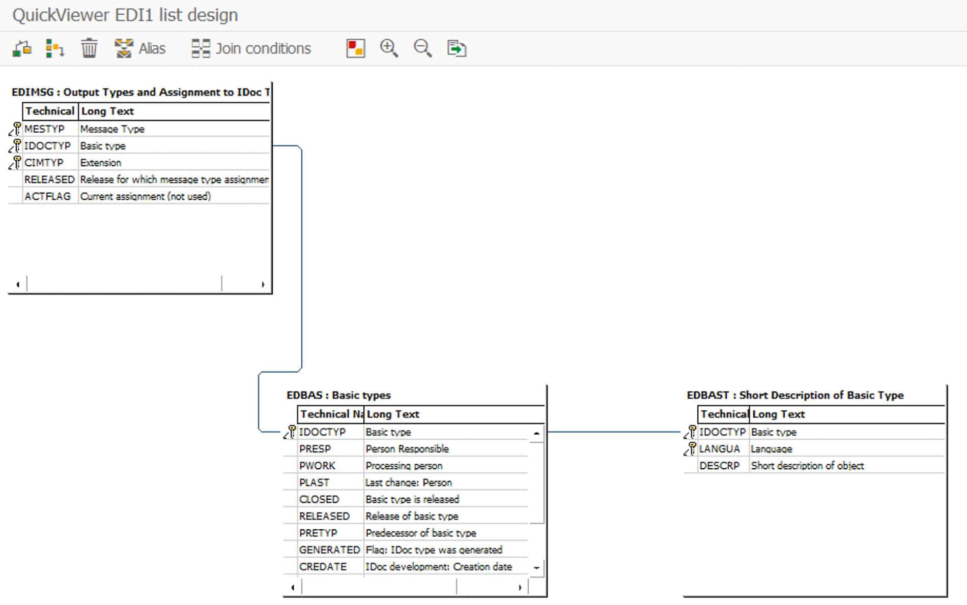 IDoc tables in QuickViewer IDoc tables in QuickViewer