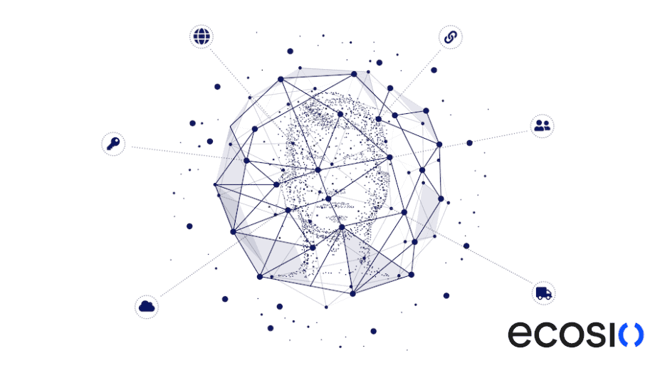 Web EDI in a form of circle