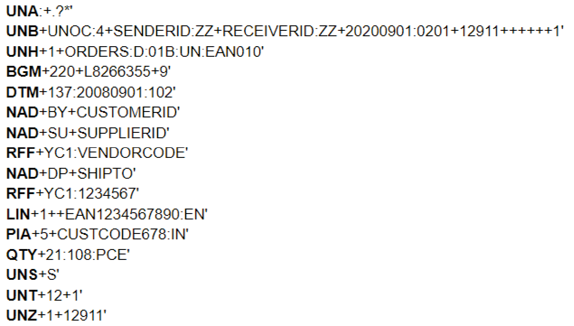 EDIFACT Order - EDI File Formats EDIFACT Order - EDI File Formats
