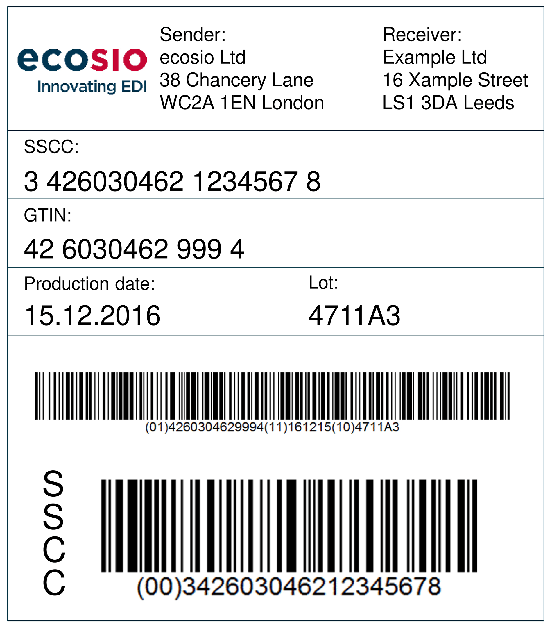 GS1 transport label GS1 transport label